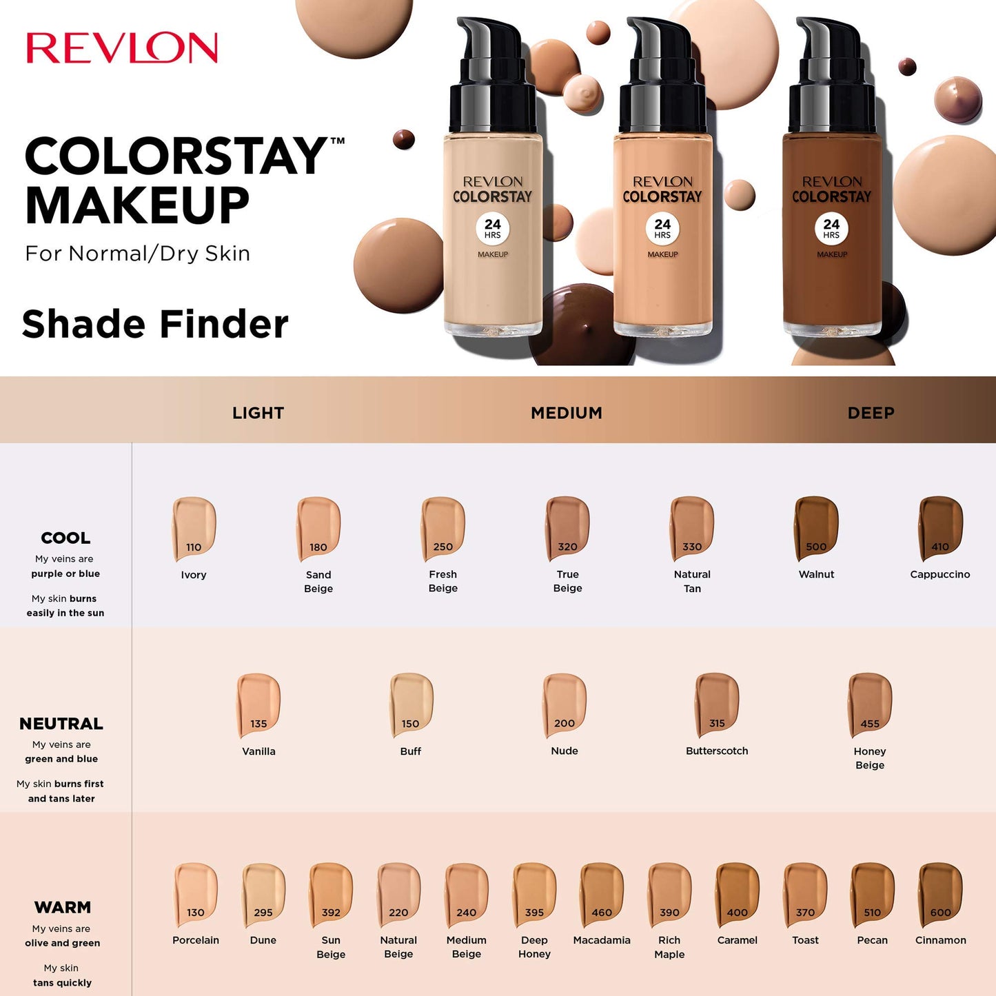 Revlon ColorStay Liquid Foundation Makeup for Normal/Dry Skin SPF 20, Longwea...